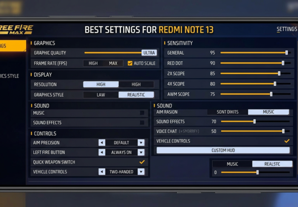 Free Fire MAX settings for Redmi Note 13
